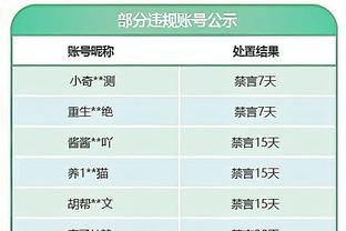 甜蜜如初❓太阳报：格林伍德和女友被拍到回英国过圣诞，手牵手！